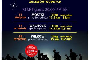 Zapraszamy na nocne biegnie wokół zbiorników