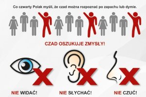 Czujka na straży Twojego bezpieczeństwa!
