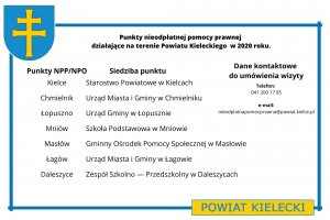 Nieodpłatna pomoc prawna także dla przedsiębiorców