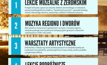 Nowa oferta edukacyjna online dla szkół w CEiK Szklany Dom w Ciekotach