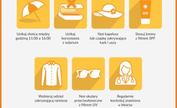Złote zasady ochrony skóry