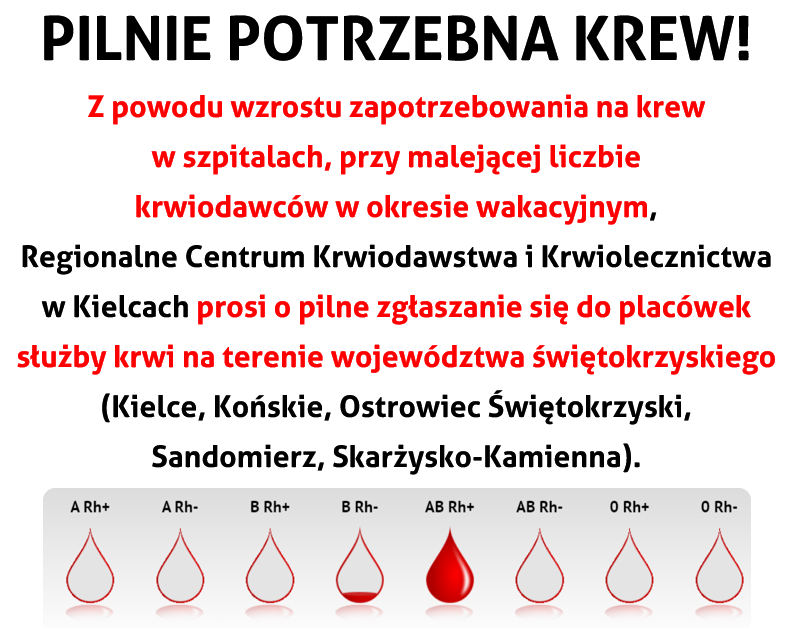Pilnie potrzebna krew