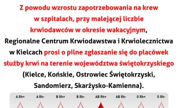 Apel o oddawanie krwi