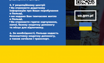 Ważne informacje dla uchodźców