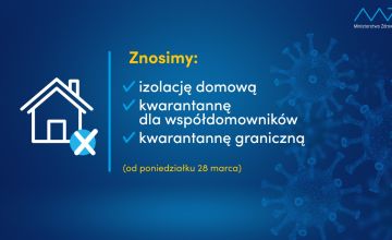 Od poniedziałku zniesione obostrzenia dotyczące Covid-19