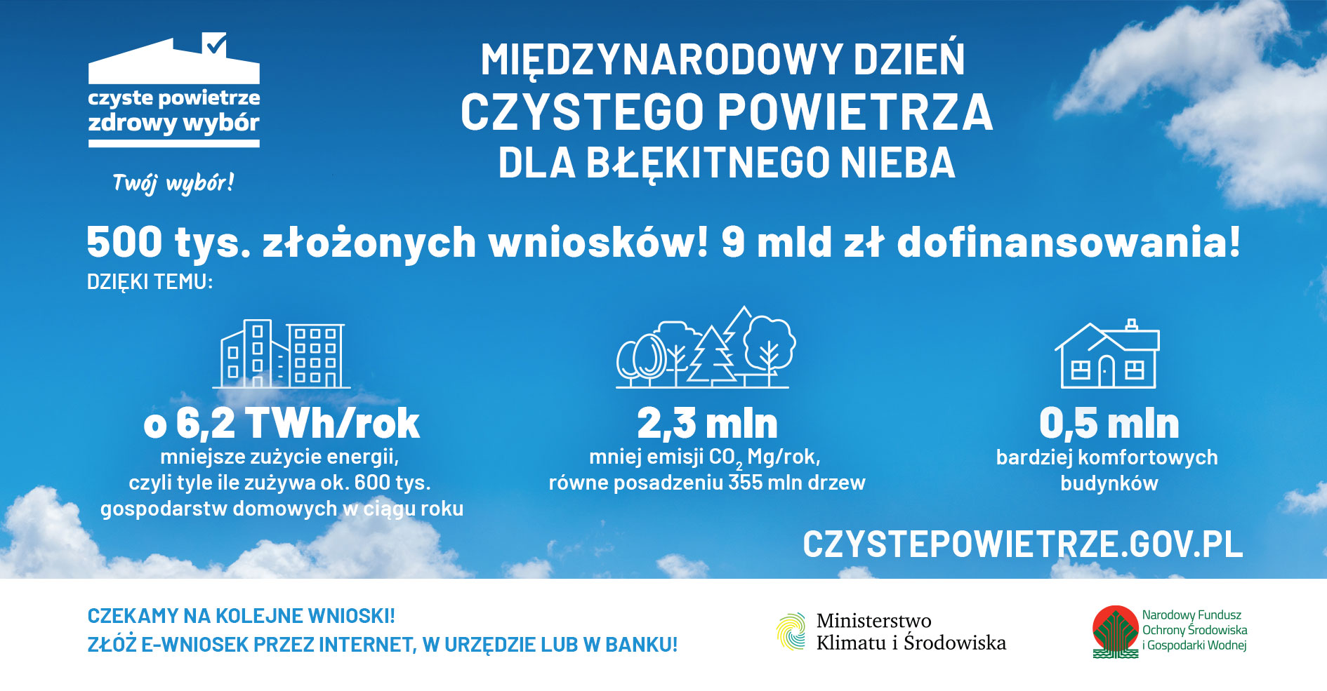 czyste powietrze