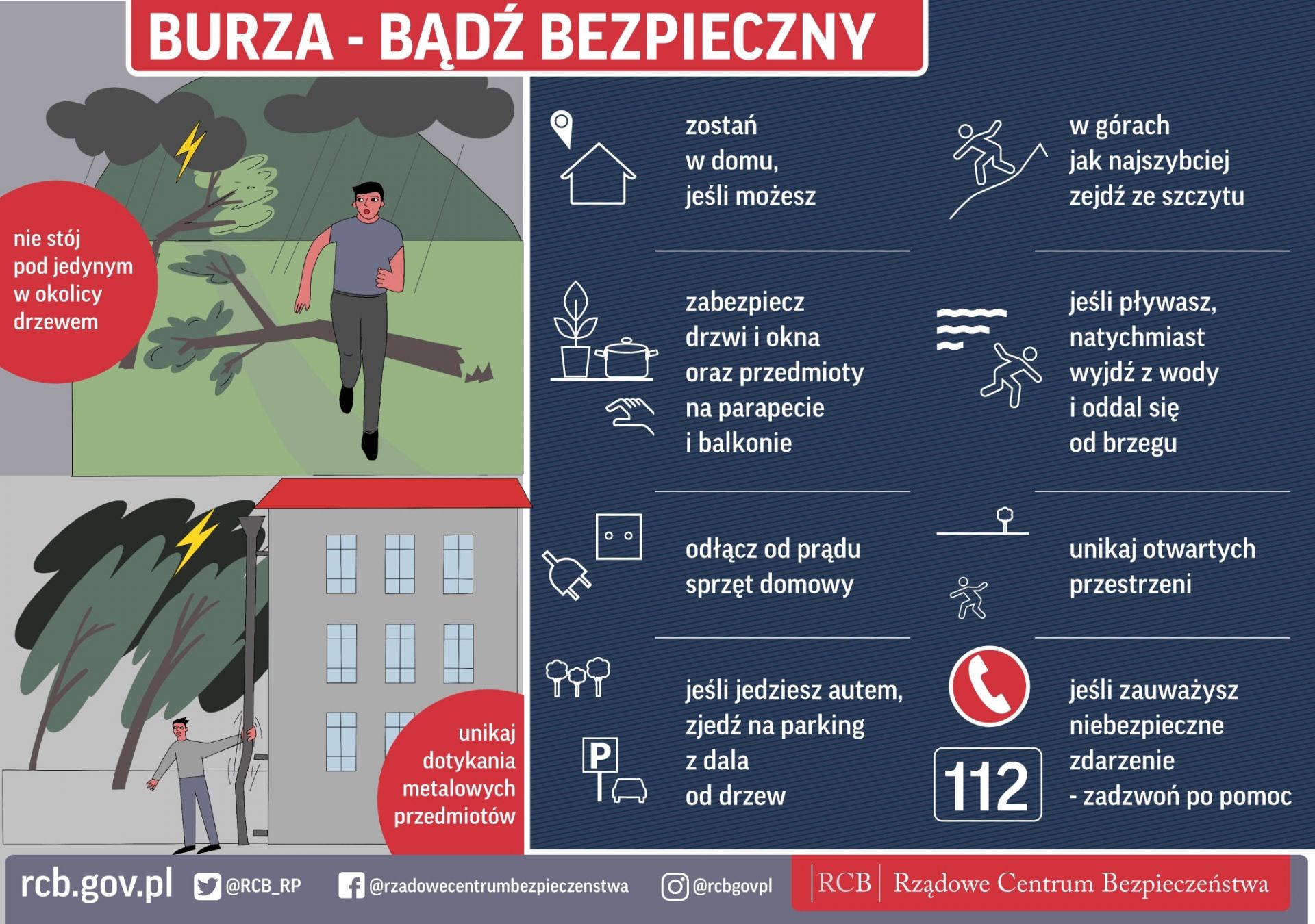 Zasady zachowania podczas burz