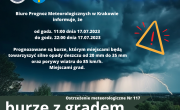 Ostrzeżenie meteorologiczne na 17.07.2023