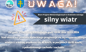 Uwaga -silny wiatr