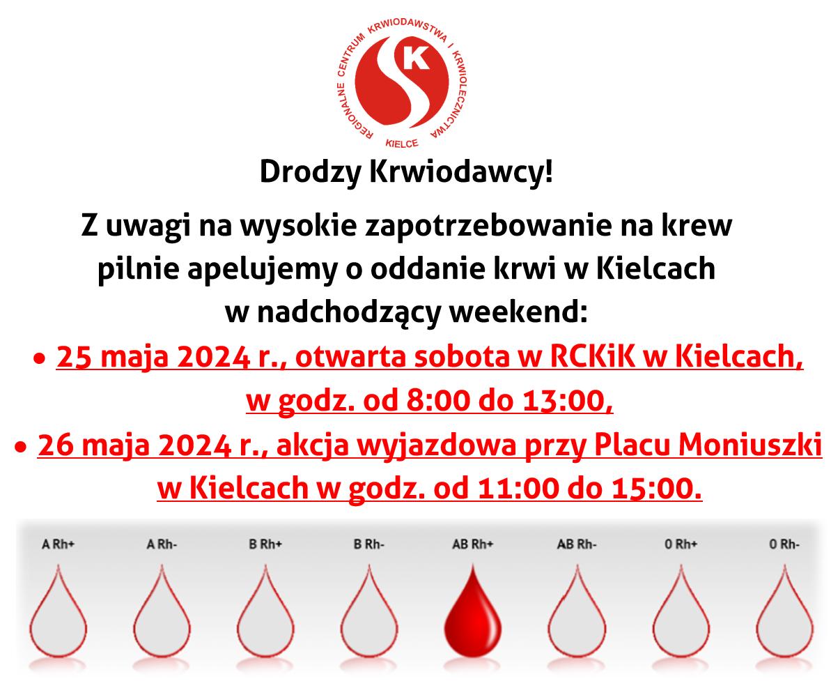 Apel o krew