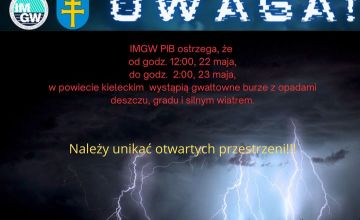 UWAGA! Nadchodzi burza!