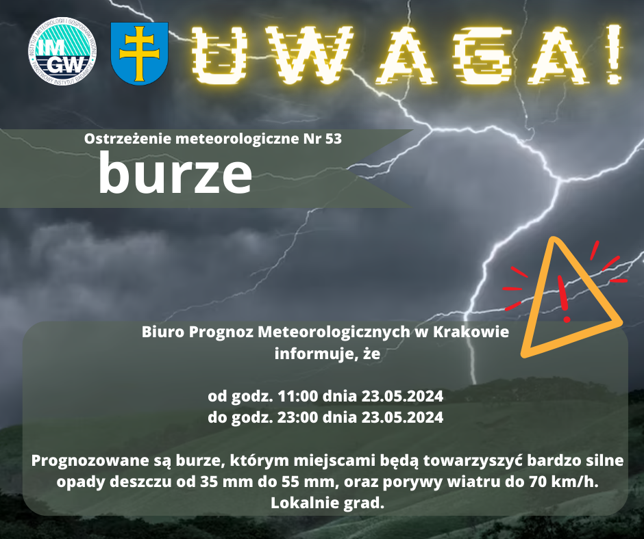 Mogą wystąpić burze!