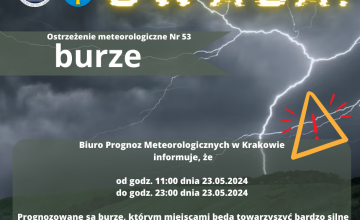 Mogą wystąpić burze!