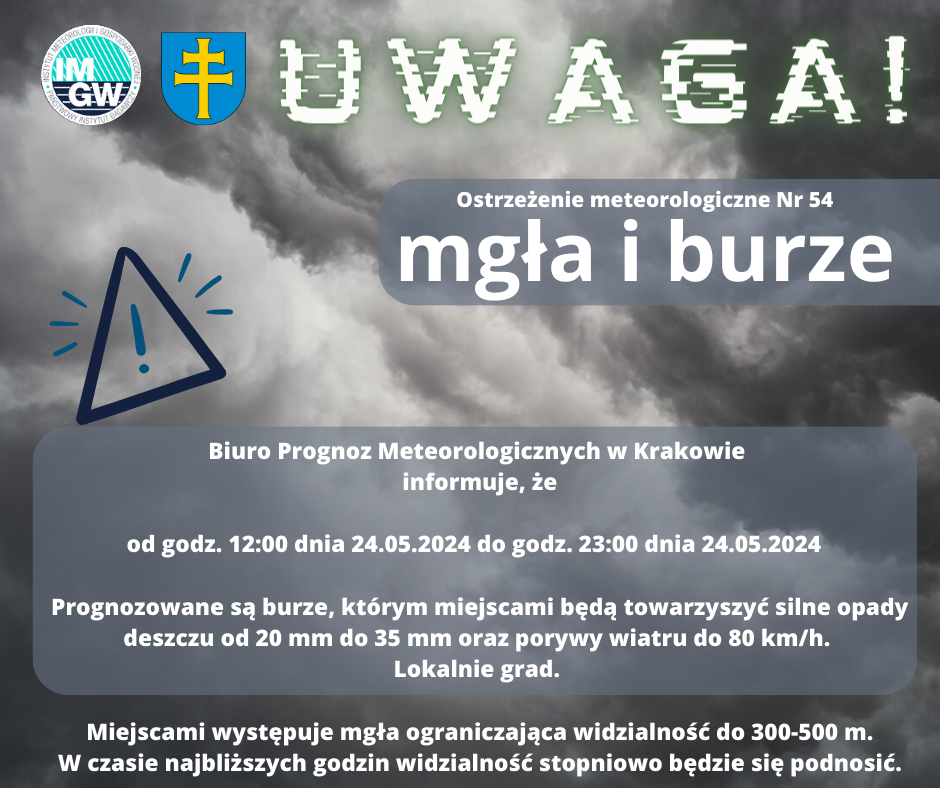 Poranna mgła a po południu mogą nadciągnąć burze