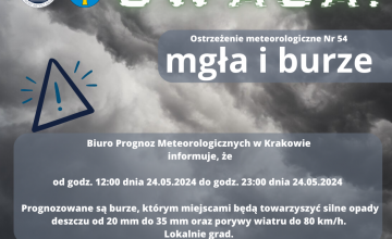 Poranna mgła a po południu mogą nadciągnąć burze