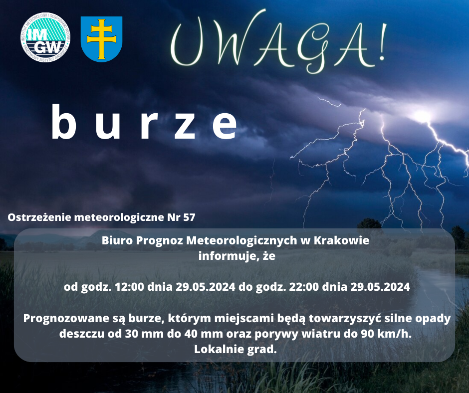 Dziś spodziewajmy się burz