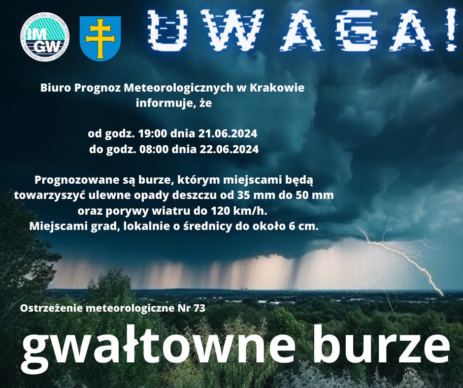 Prognozowane są gwałtowne burze