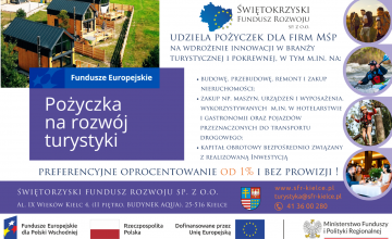 Pożyczki dla przedsiębiorców