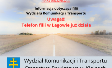 Telefon działa