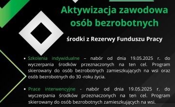 Nabór wniosków na wsparcie z PUP