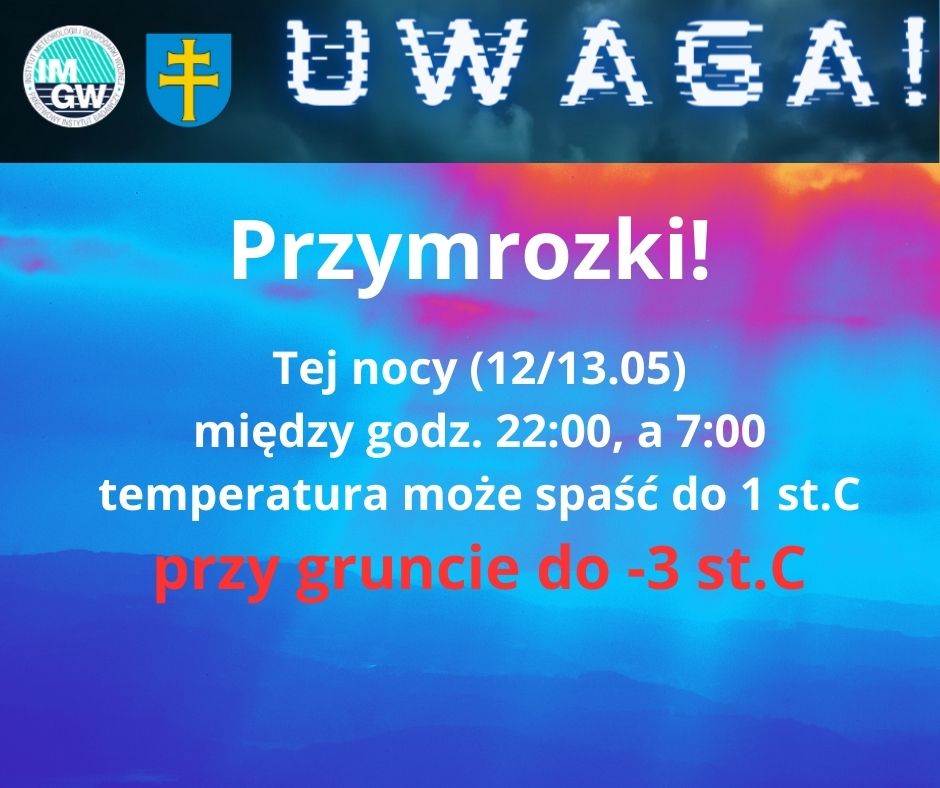 Oświadczenie