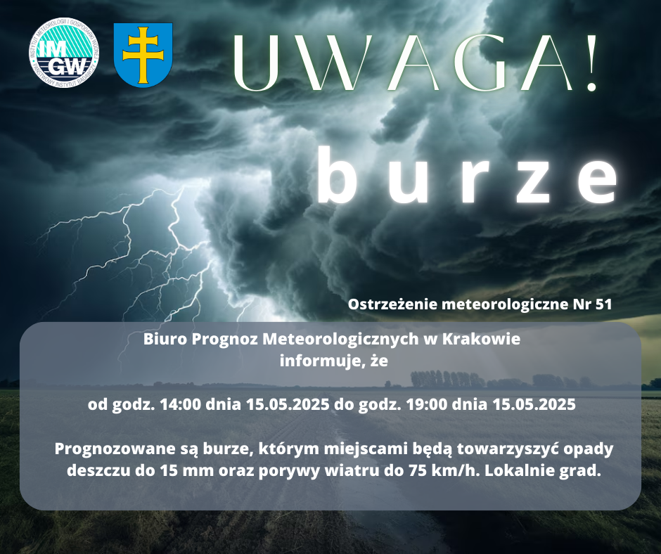 Prognoza na dziś - burza