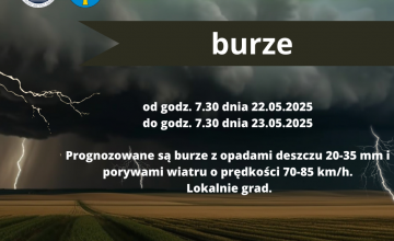 W czwartek spodziewajmy się burz