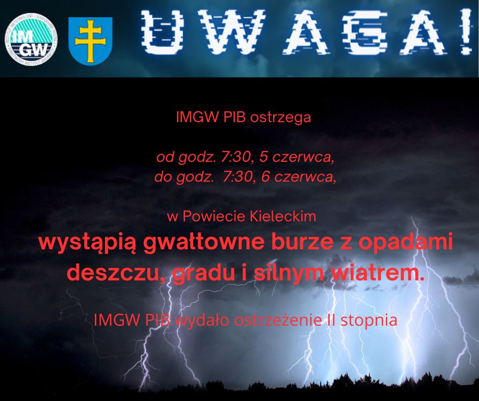 Ostrzeżenie