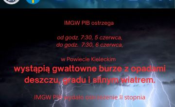 IMGW ostrzega przed burzami