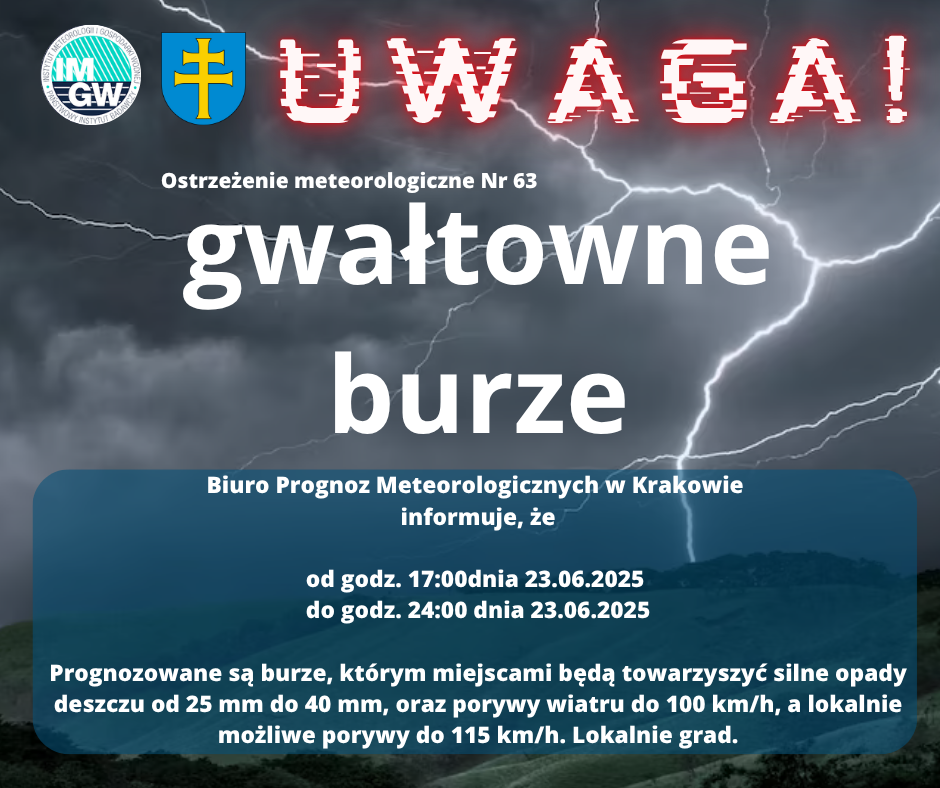 Prognozowane są gwałtowne burze z gradem