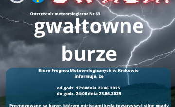 Prognozowane są gwałtowne burze z gradem