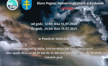 Ostrzeżenie przed burzami