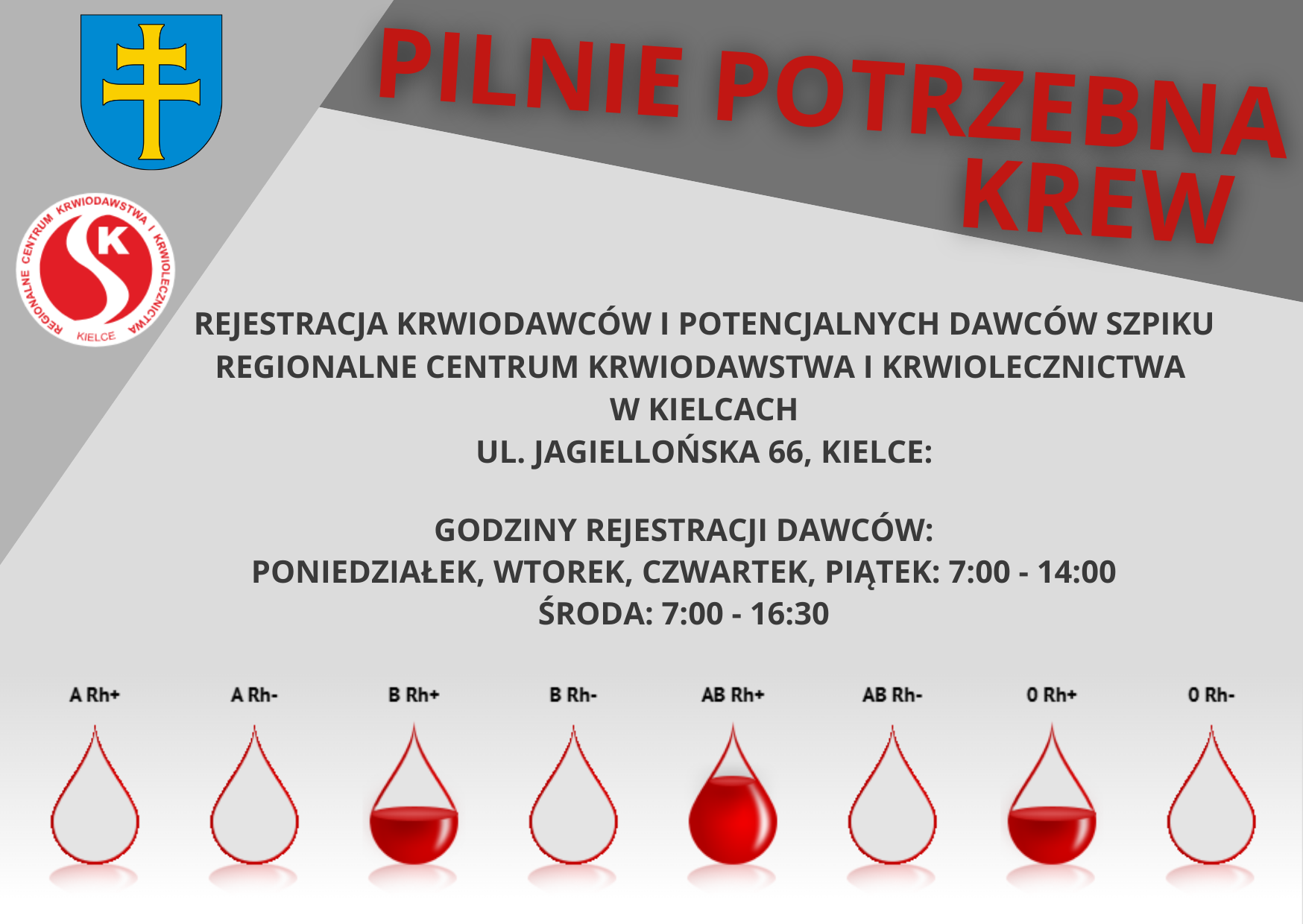 Pilnie Potrzebna Krew