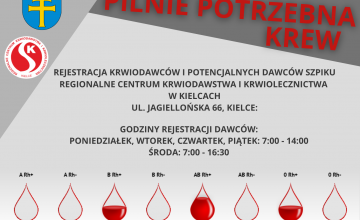 Pilnie Potrzebna Krew