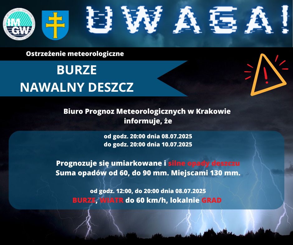Ostrzeżenie