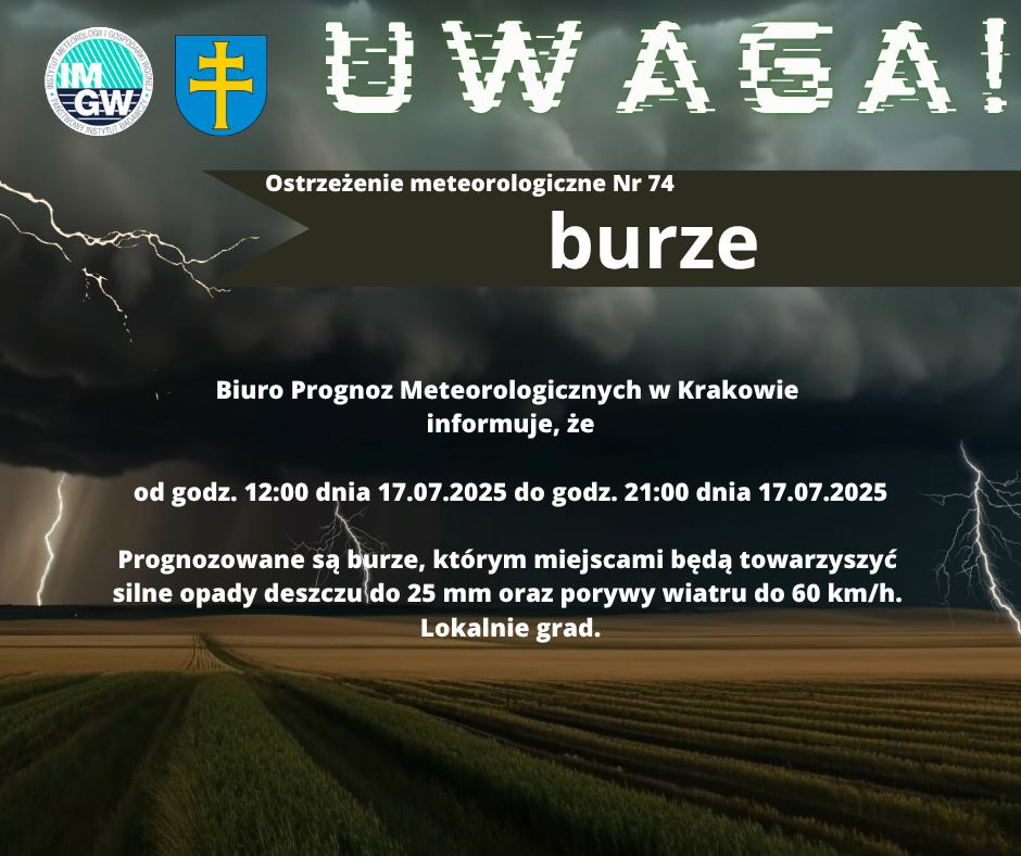 Biuro Prognoz Meteorologicznych w Krakowie ostrzega