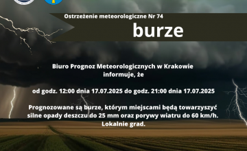 Od południa prognozowane są burze