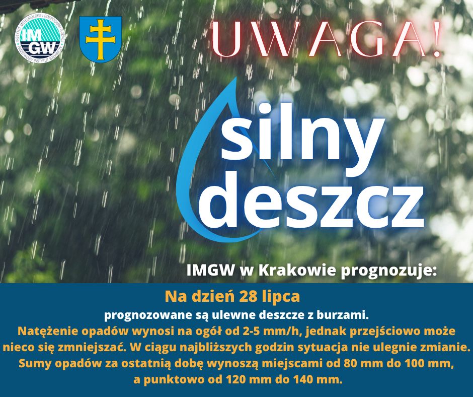 Dziś miejcie ze sobą parasole