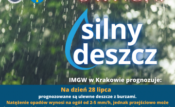 Dziś miejcie ze sobą parasole