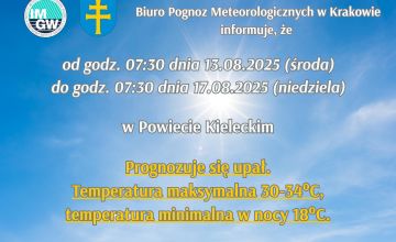 Uwaga na upały!