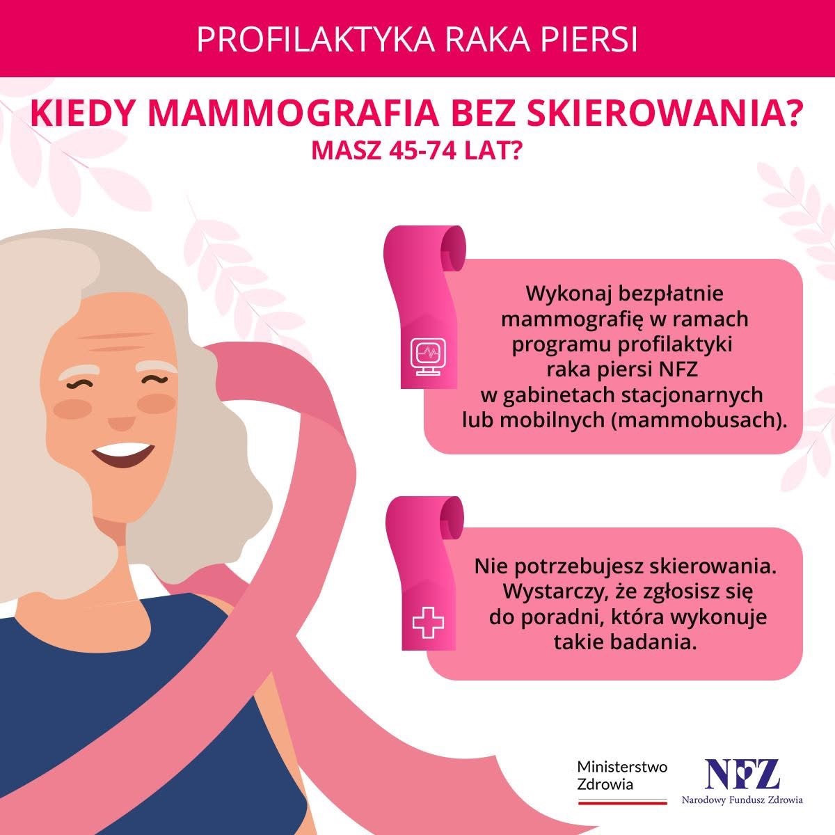 Mammografia