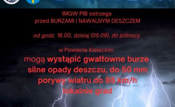 Uwaga! Będą gwałtowne burze