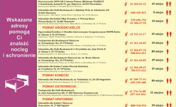 Pomoc dla bezdomnych