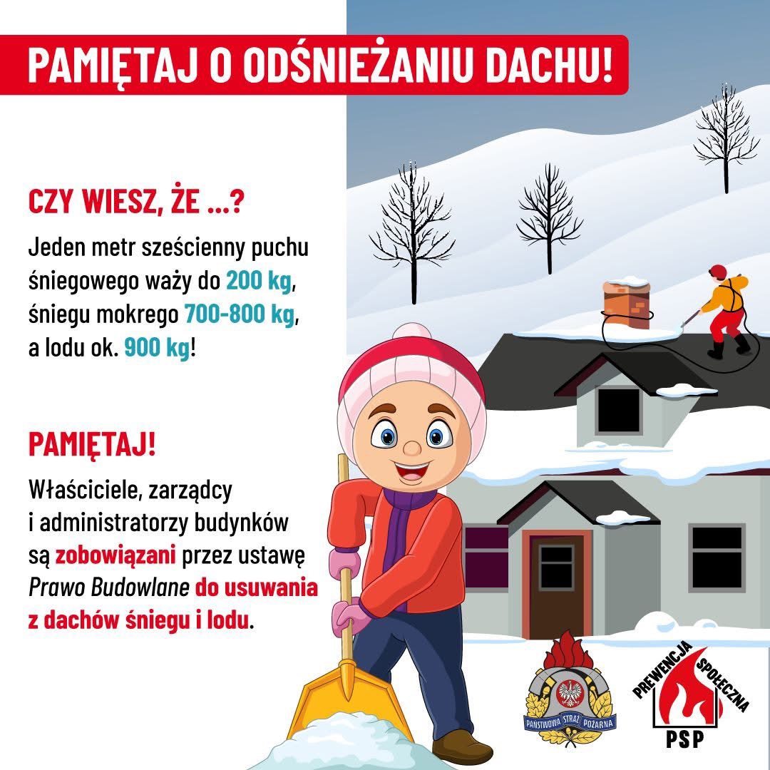 Niebezpieczny lód