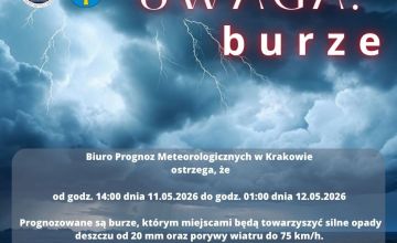 Ostrzeżenie przed burzami!