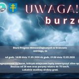 Ostrzeżenie przed burzami!