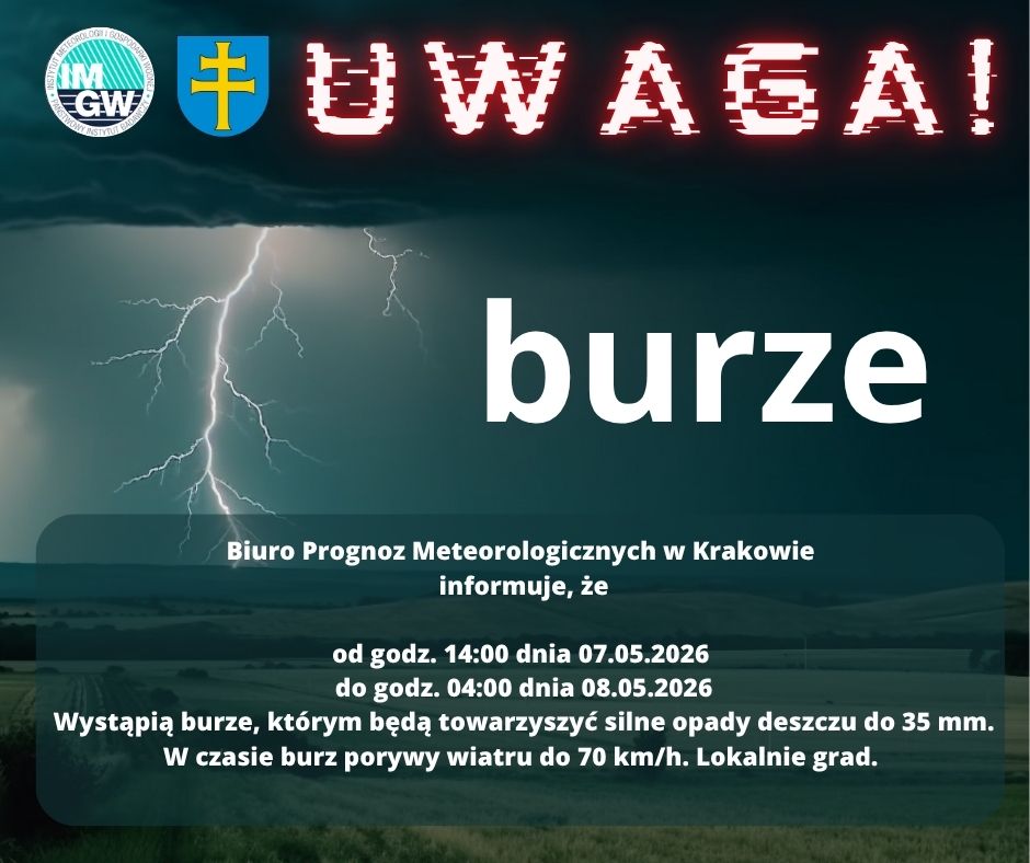 Ostrzeżenie Ostrzeżenie