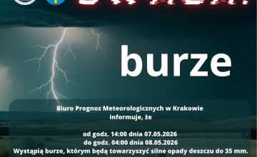 Uwaga! Możliwe burze!