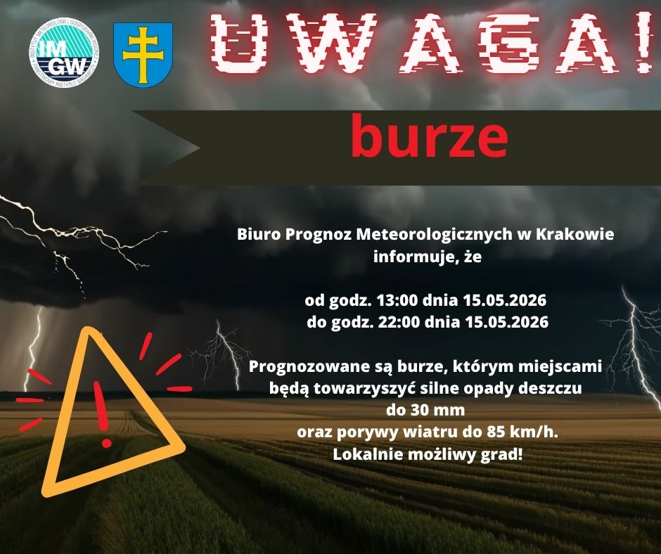 Ostrzeżenie Ostrzeżenie