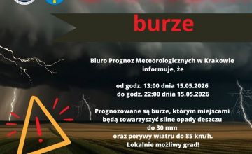 Ostrzeżenie przed burzami!